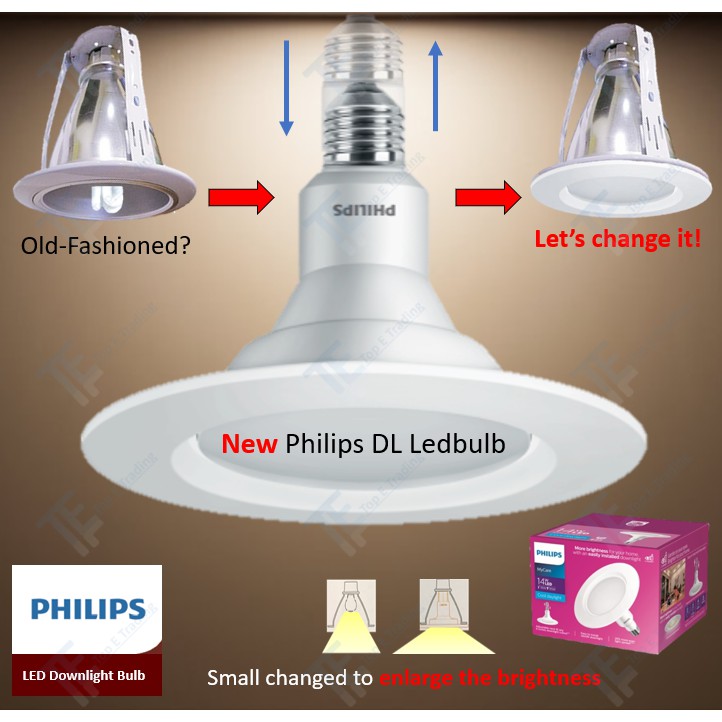 Downlight bulb deals