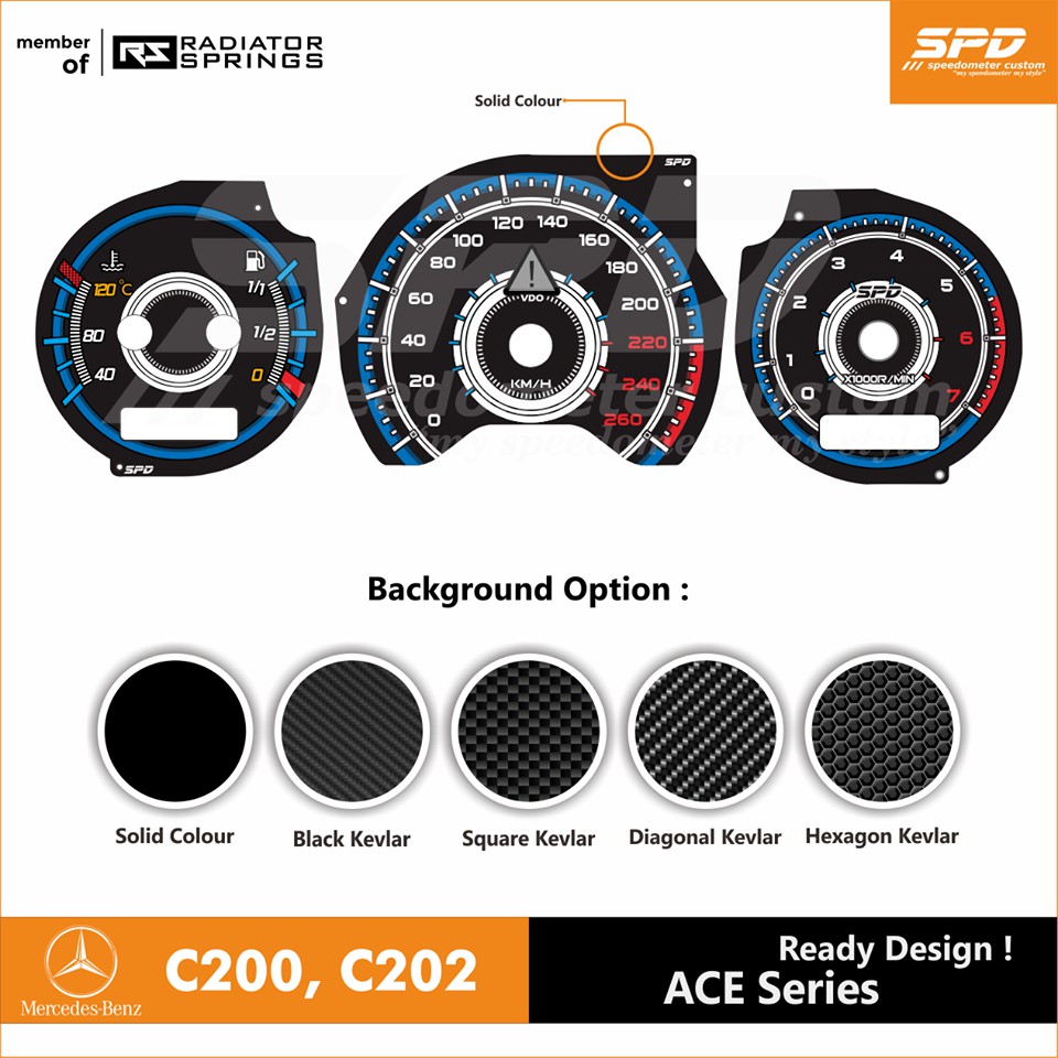[ PREORDER ] Faceplate Overlay Custom Panel Instrument Cluster Meter