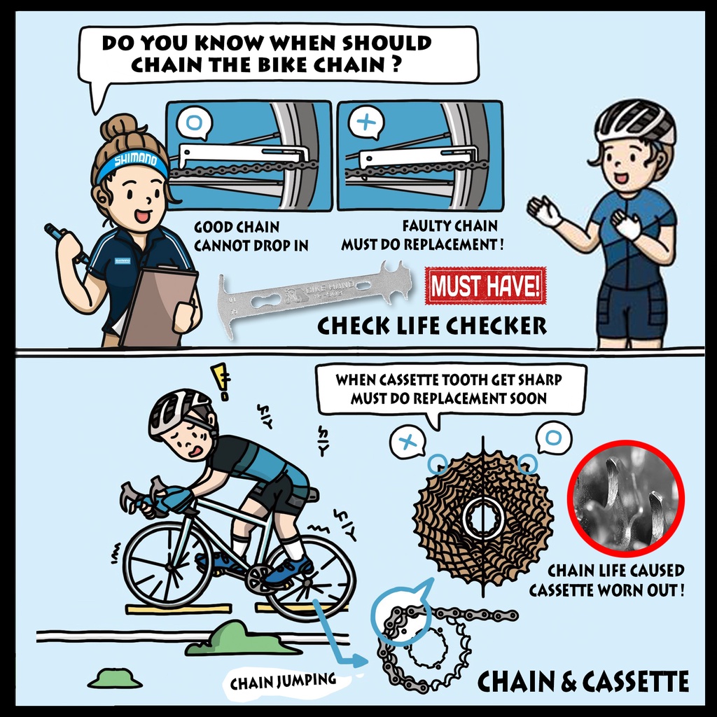 Bike chain life online