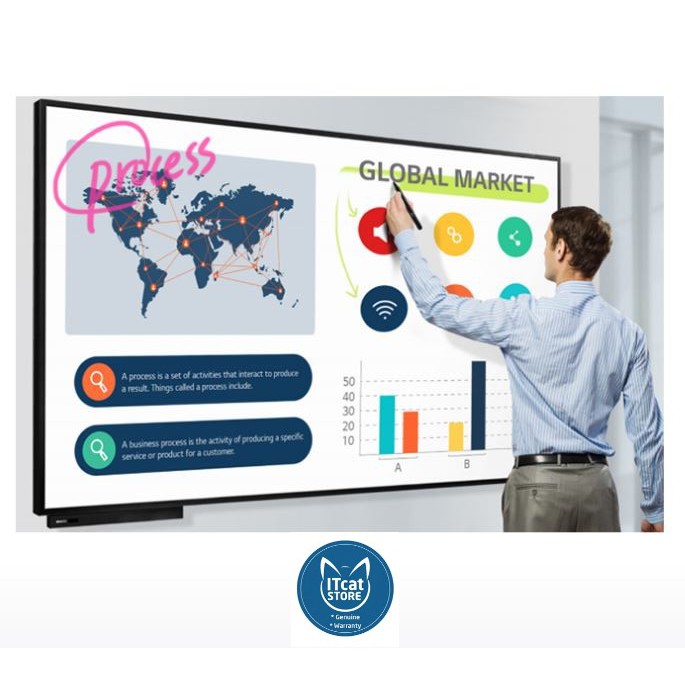 NEW LG 86' IN-CELL MULTI TOUCH INTERACTIVE DIGITAL DISPLAY (86TN3F ...