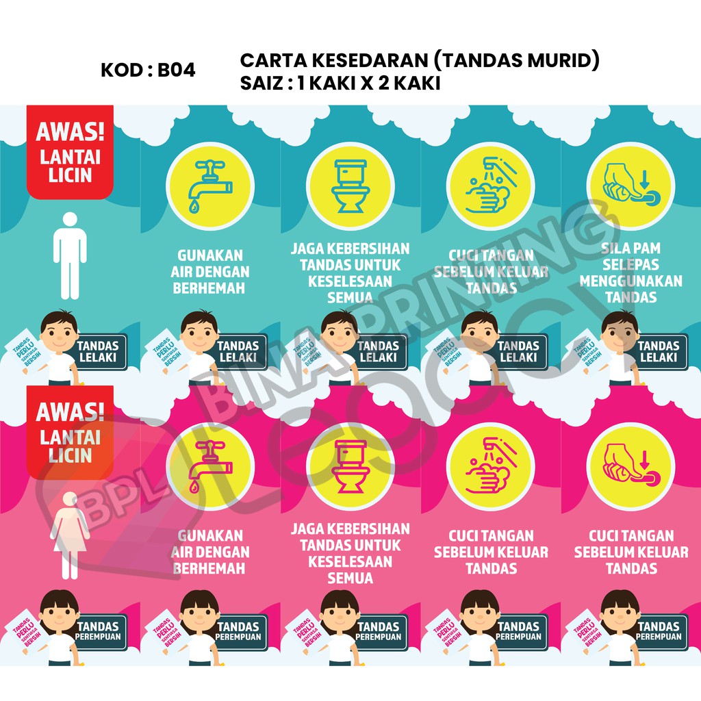 Poster Jaga Kebersihan Tandas