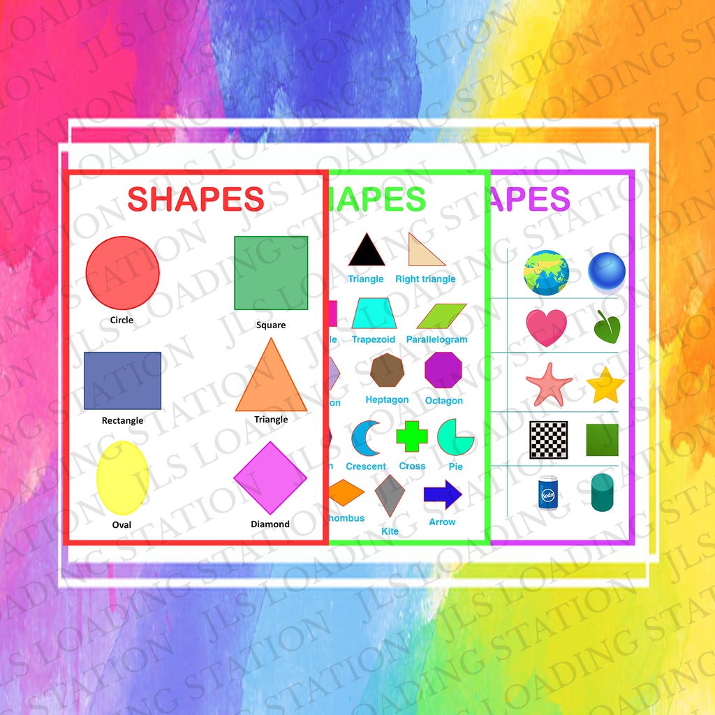 EDUCATIONAL CHARTS SHAPES (LAMINATED) A4 SIZE | Shopee Malaysia