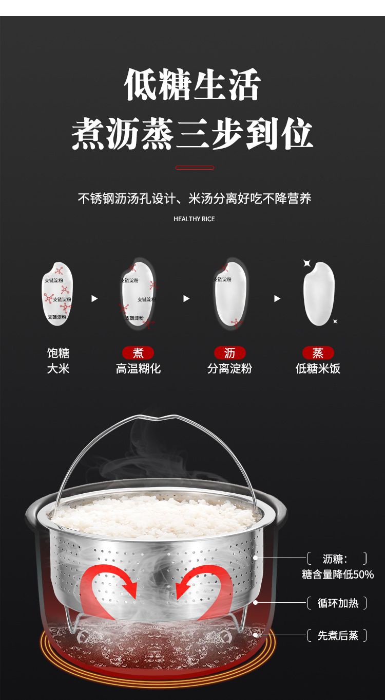 304 stainless steel rice cooker steamer rack | Shopee Malaysia