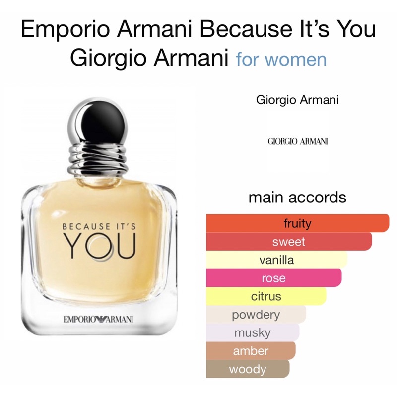 EMPORIO ARMANI BECAUSE IT S YOU EDP STRONGER WITH YOU EDT 100ML Shopee Malaysia