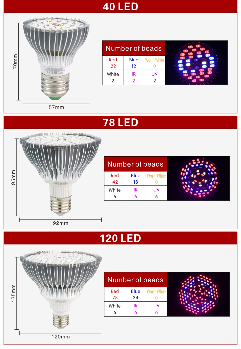 Got Liang LED Grow Light Full Spectrum E27 UV IR LED Growing Bulb for ...