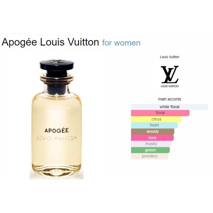 LV_Louis Vuitton Apogee For Women Eau De Parfume EDP 100ml Perfume