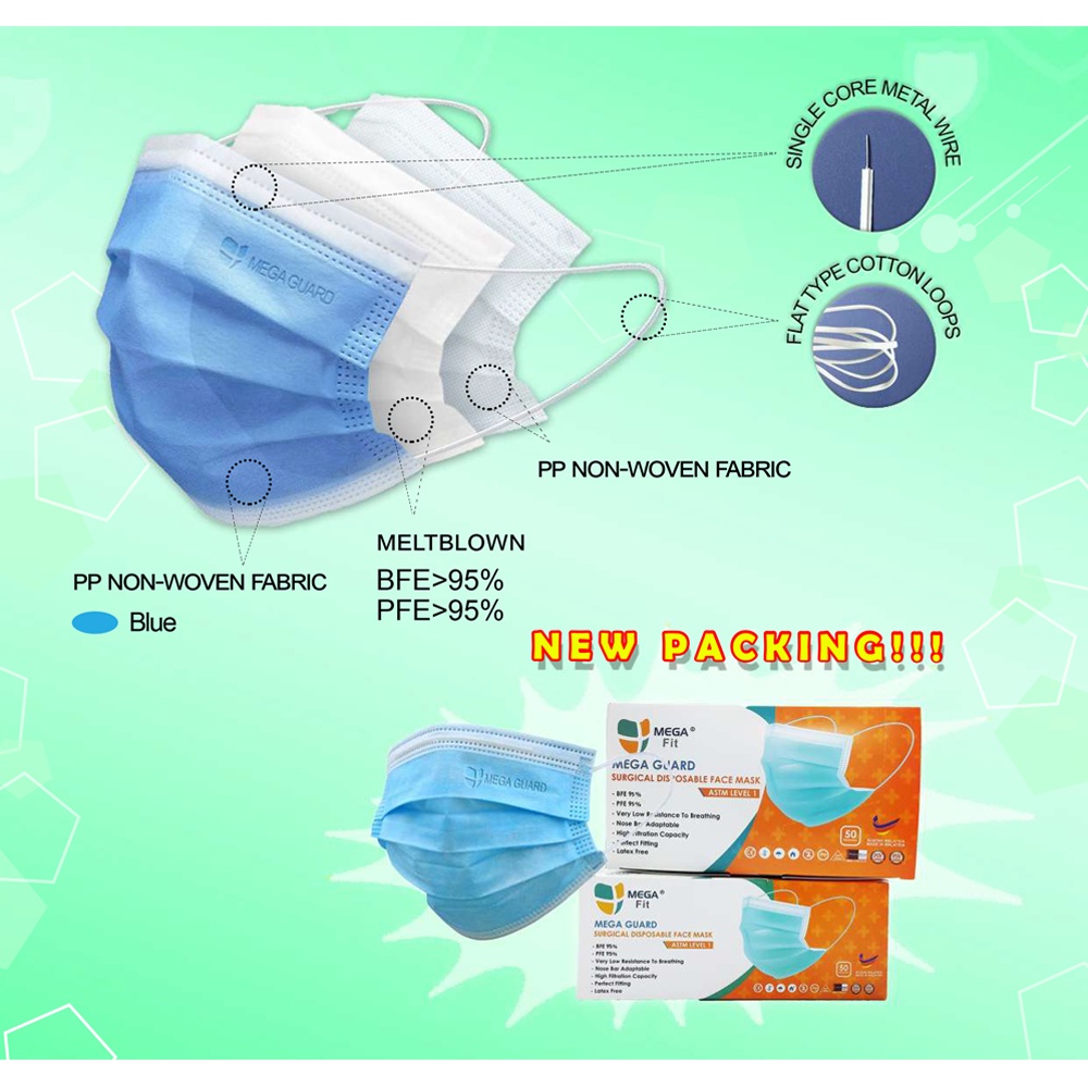 MEGA GUARD 3-PLY Disposable Face Mask ASTM Level 1 (Earloop) | Shopee ...