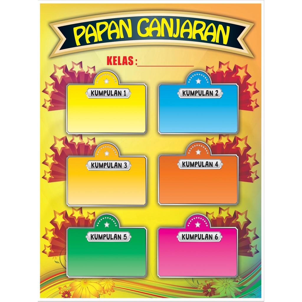 Set Banner Kelas Abad 21 | jadual Kelas, Reward Chart, Parking Lot ...