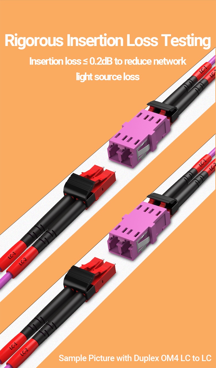 AMPCOM LC-LC SC-SC Fiber Optical Coupler Simplex Adapter SMF MMF Female ...