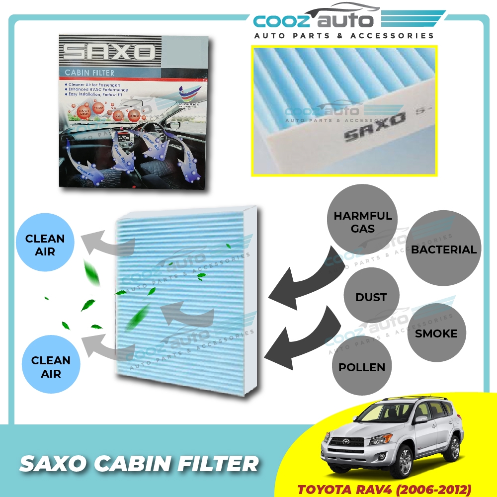 Toyota Rav-4 Rav4 2006 - 2012 Saxo Cabin Air Cond Aircond Replacement ...