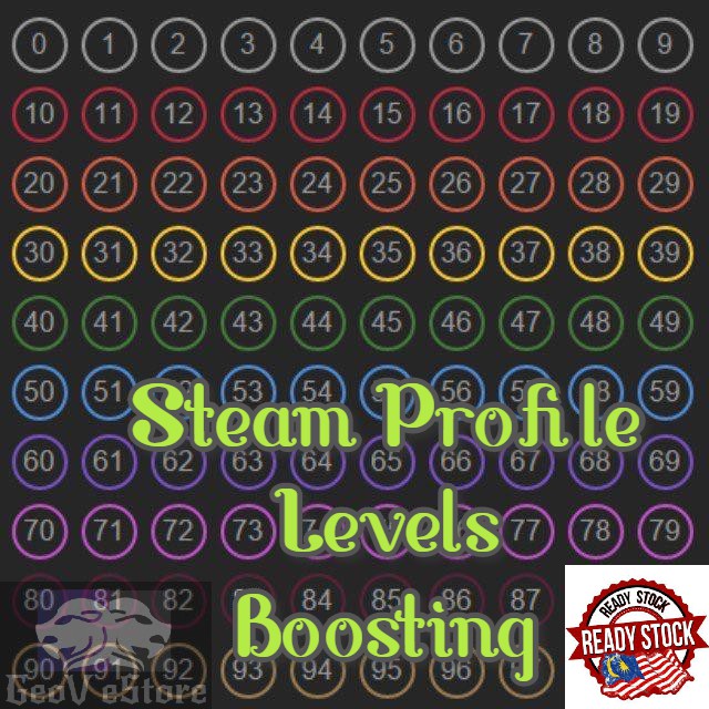 what-do-steam-profile-levels-do-arqade