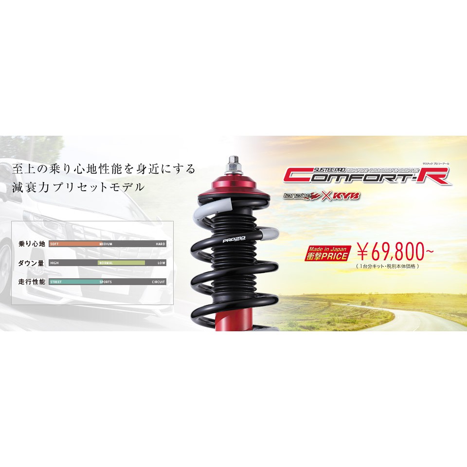 HONDA JAZZ GK3 / CITY GM6 TANABE SUSTEC PRO CR Coil Over