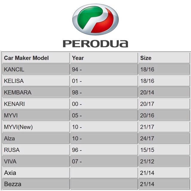 Soft Rubber Wipers Car Wiper Blade kereta wiper for Alza Myvi Axia Wira