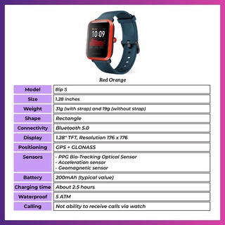 Global Version Amazfit Bip S New Model Swimming Running GPS GLONAS Sports Smart Watch Local Warranty