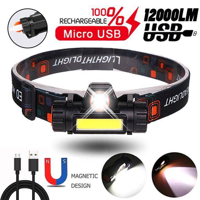 High deals power headlamp