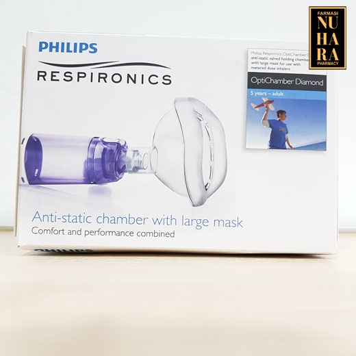 Philips Aerochamber Optichamber Respironics with small/medium/large ...