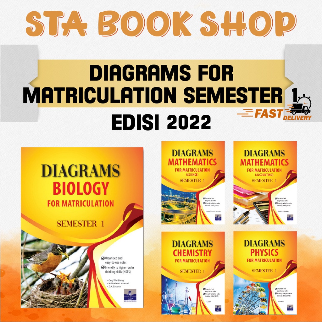 sta buku stpm 2022 latest syllabus diagrams for matriculation