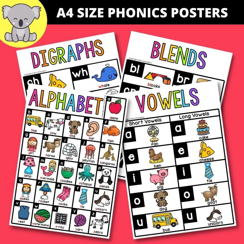 A4 Size Phonics Alphabets Educational Poster Belajar Membaca Muslim 