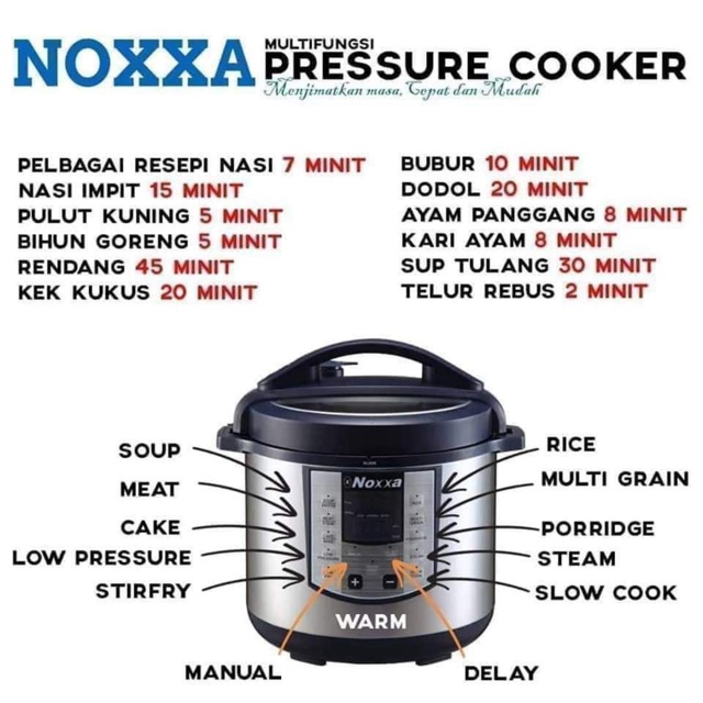 Foodi Pressure Quart Ninja Foodi Ninja Foodi Air Fryer Pressure