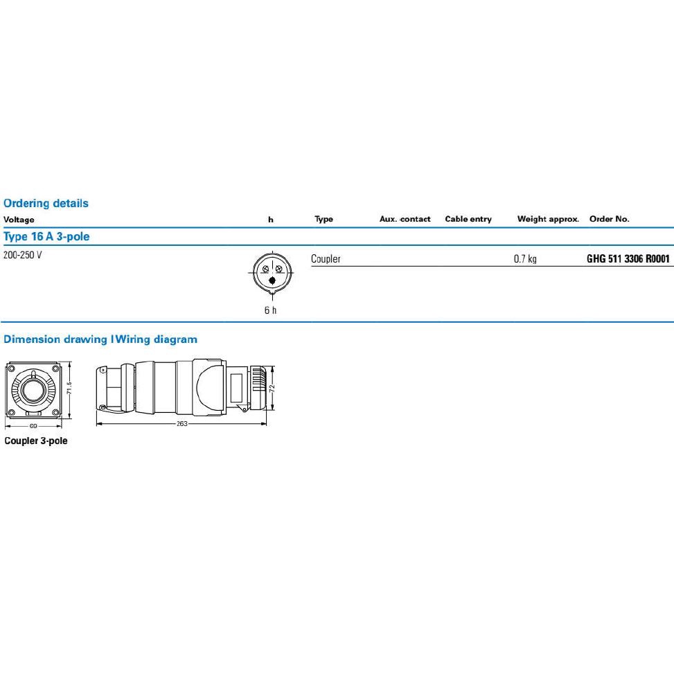 Ampmech Ceag Crouse Hinds Eaton Iec Ex Plug Ex Coupler 16a 3p 240v Ip66 Zone1and2 Shopee