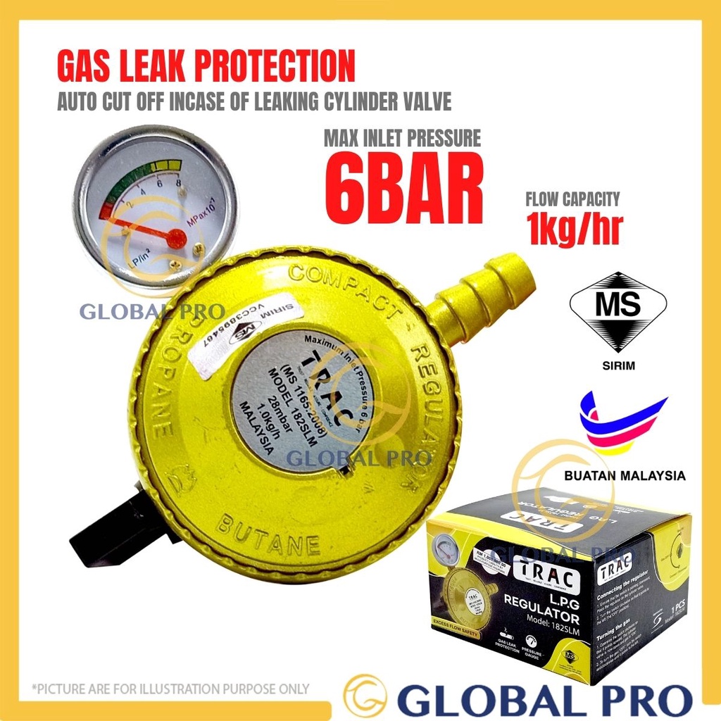 TEKVA / TRAC Multifunction Gas Regulator with Pressure Gauge Low