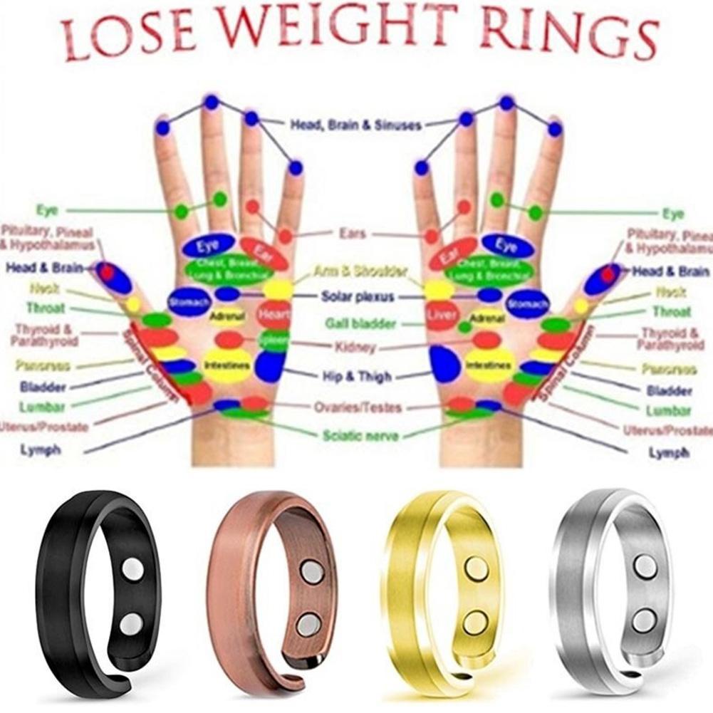 Magnetic Ring Magnetic Health Care Ring | Shopee Malaysia