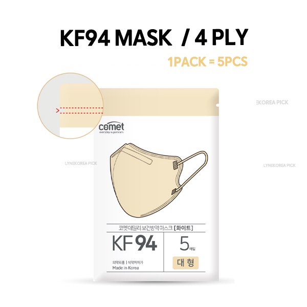 [20P] KF94 KOREA Medical Face Mask / FDA Approved / Dust KF94 Medical