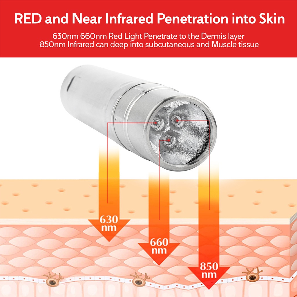 Joint Pain Portable Led Near Infrared Infra 850nm 660nm/630nm Handheld ...