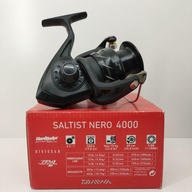 best bass fishing spinning reels 2015 The Best Spinning Reels for Bass of 2026, Expert Tested