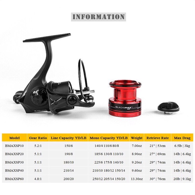 abu garcia ambassadeur 4601c4 Abu Garcia Ambassadeur C4