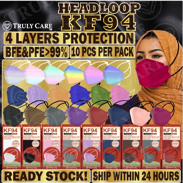 KF94 MASK HEADLOOP MASK KF94 HEADLOOP MASK KF94 FACE MASK HEAD LOOP ...