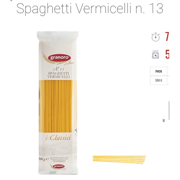 Pack Of 2 Mario Spaghetti 500gm