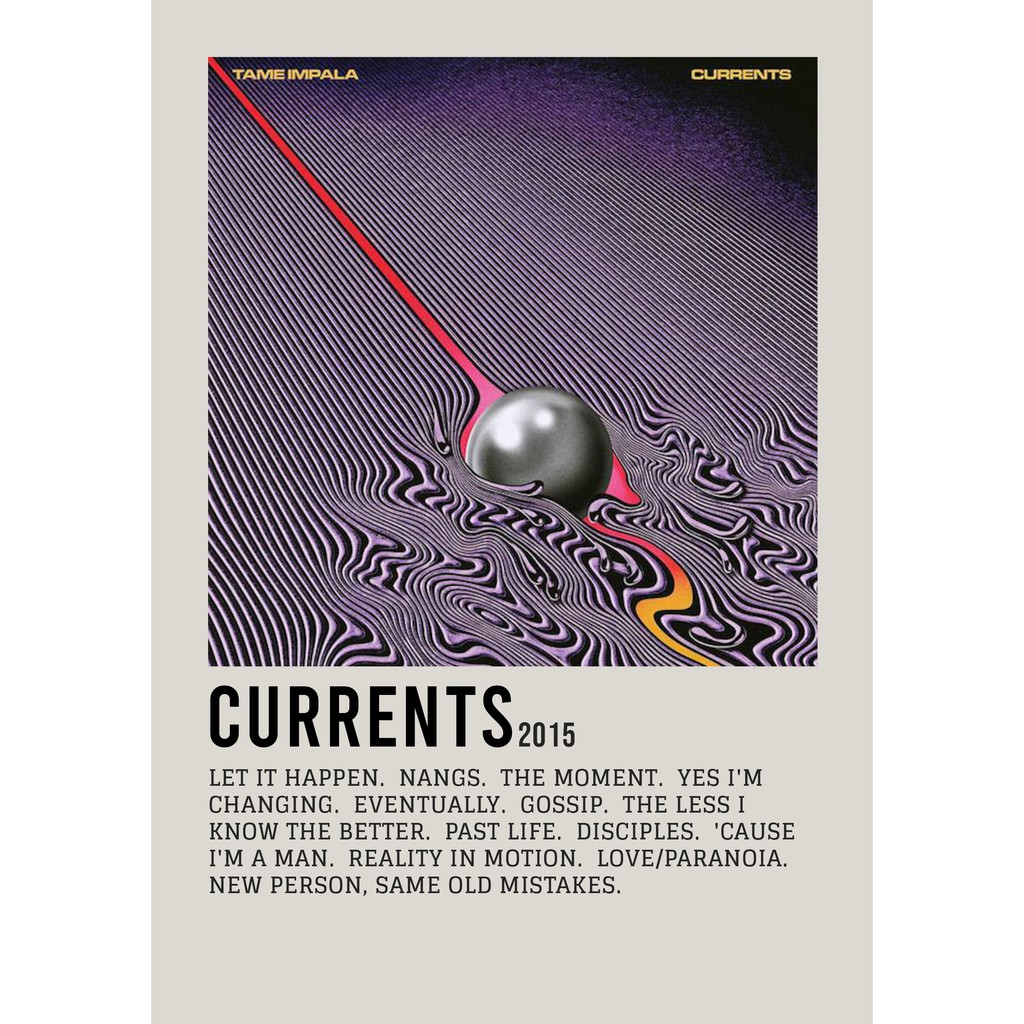 【READY STOCK】Poster Cover Album Currents by Tame Impala | Shopee Malaysia