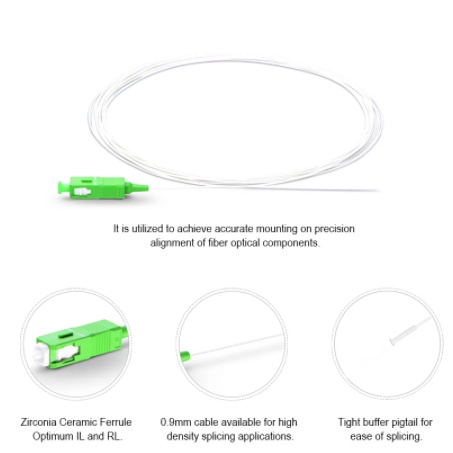 SC APC Fiber Optic Pigtail 0.9mm 9/125 Single Mode OS2 Simplex Fiber ...