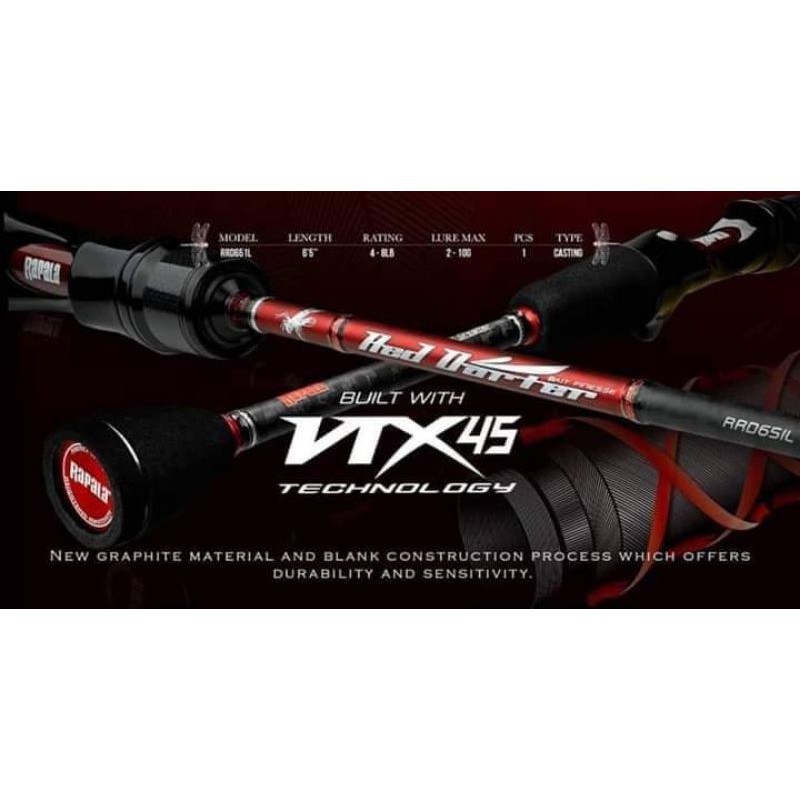 Rapala Red Darter Spinning Rod Black