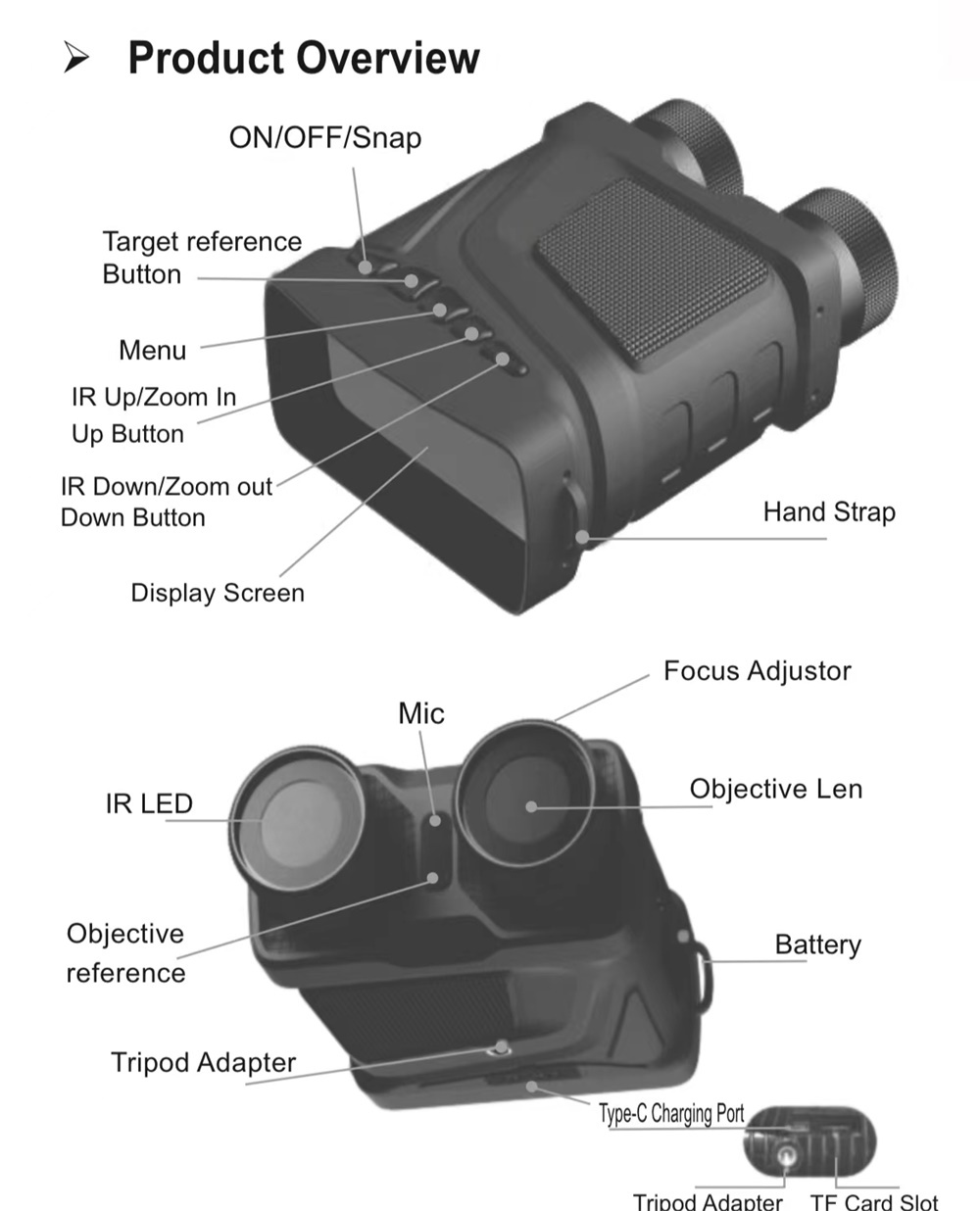 R12 Infrared Binoculars Night Vision Device 1080P HD 5X Digital Zoom ...
