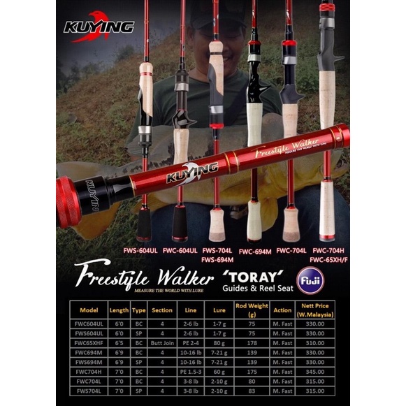 Kuying Freestyle Walker Travel Rod Series - Bait Finesse Empire