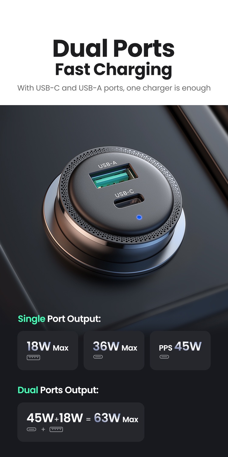 Ugreen 63W Dual Ports Fast Charging 18W 36W PD QC Car Charger for ...