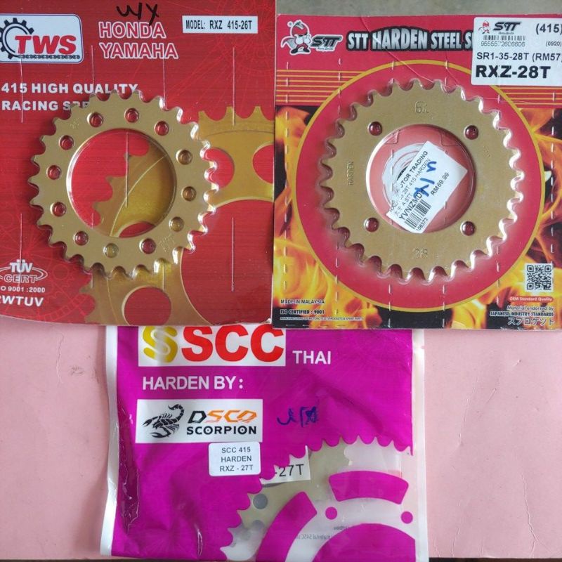 Sprocket 125z store