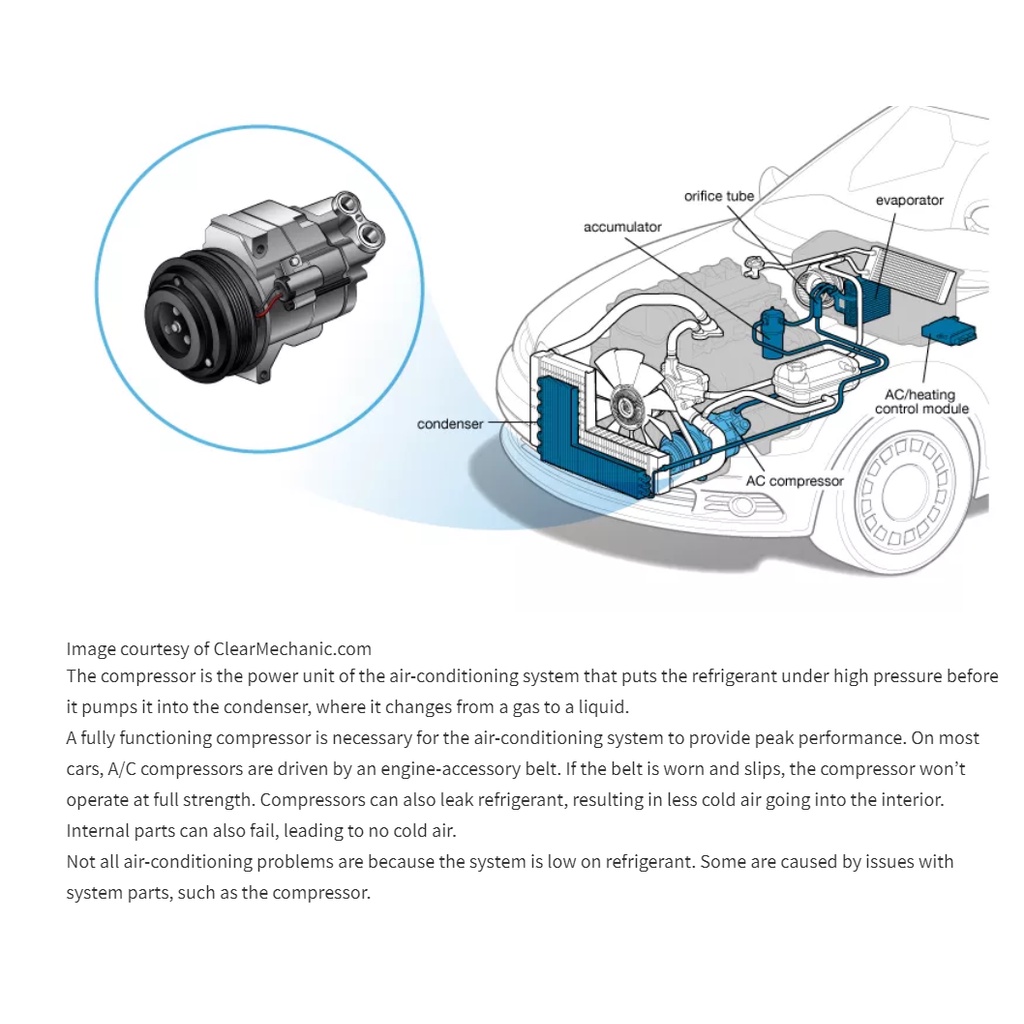 thumbnail image 2 of Reman A/C Compressor For 2000-2005 Hyundai Sonata 2.4L – L&S Compressor Works, 5 Groove Pulley 2 of 4