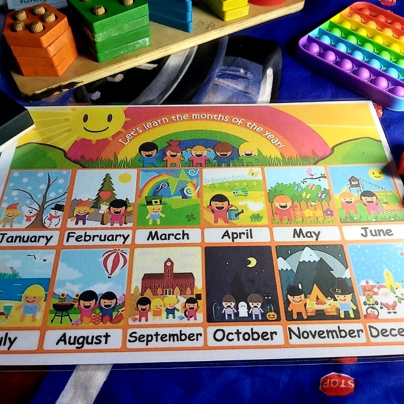 MONTHS OF THE YEAR Laminated Educational Chart for Kids Size A4-makapal ...