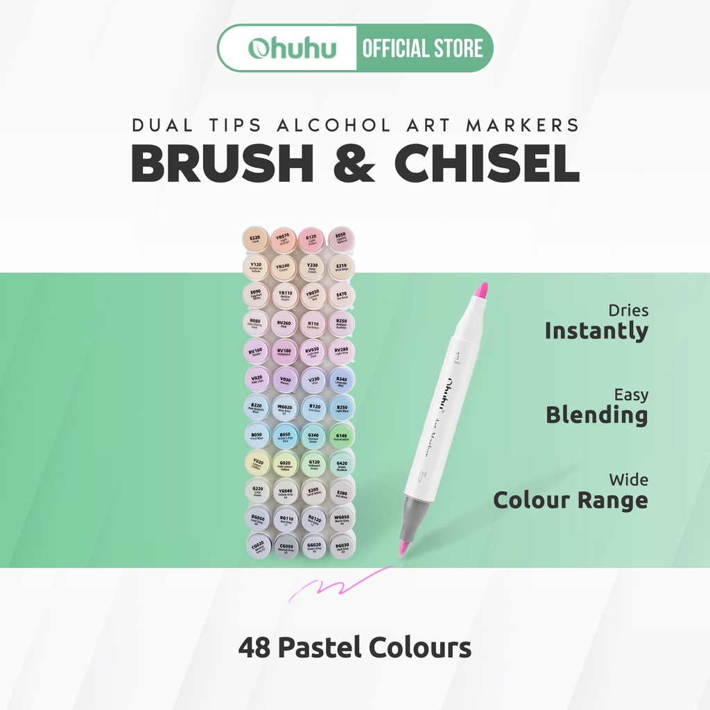 Ohuhu 48-color alcohol based Markers- Brush and Chisel 