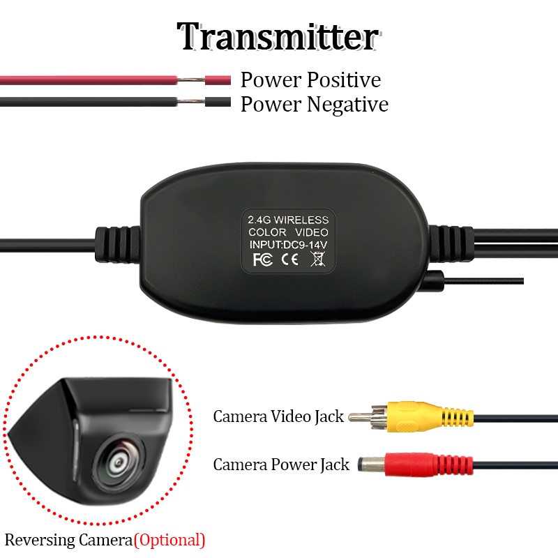 Car Rear View Camera 2.4G Wireless Video Transmitter Receiver Kit for ...
