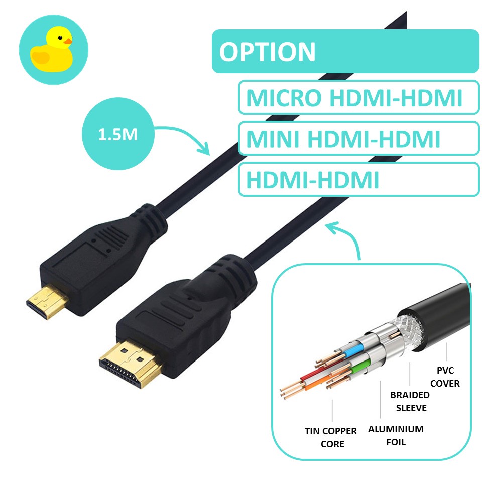 Micro Mini HDMI To HDMI Full HD Cable 150cm For Raspberry Pi 4B 3B