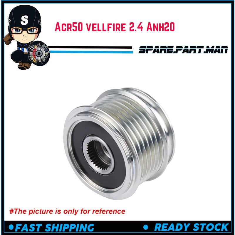 Alternator clutch pulley noise best sale