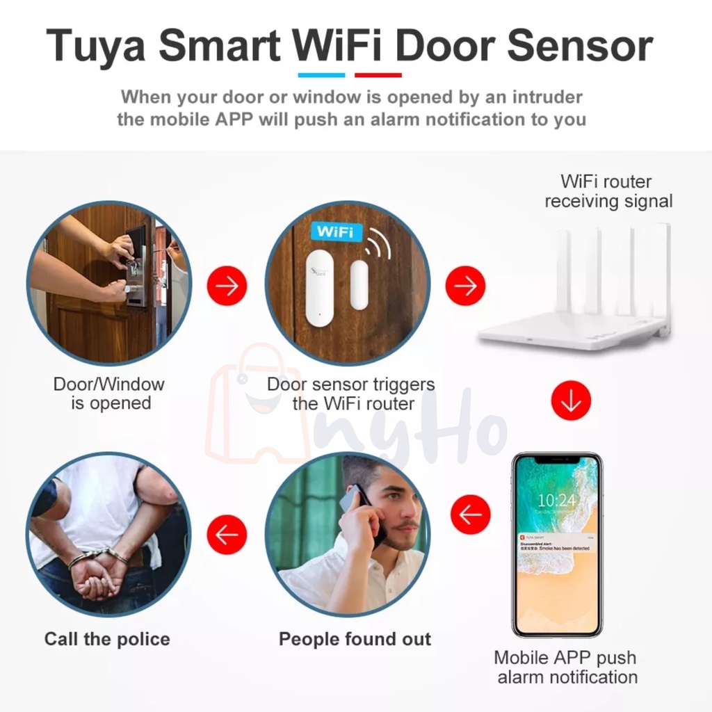 TUYA SMART WORLD WIFI Door Sensor Wireless Magnetic Window Open Entry ...