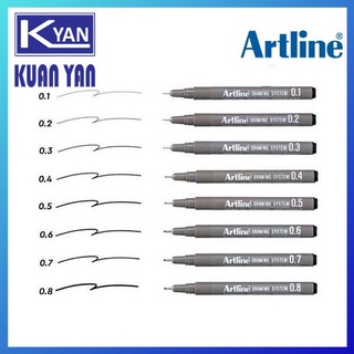 Artline Drawing System Technical Drawing Pen Black 0.6 mm