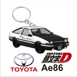 ae86 - Prices and Promotions - Jan 2024