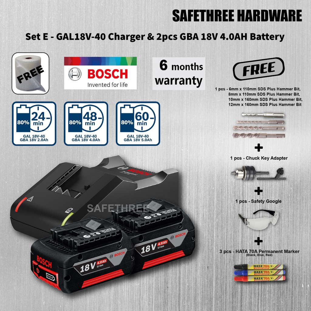 Set 2 batterieS Bosch Professional GBA 18V 5,0Ah + Chargeur GAL