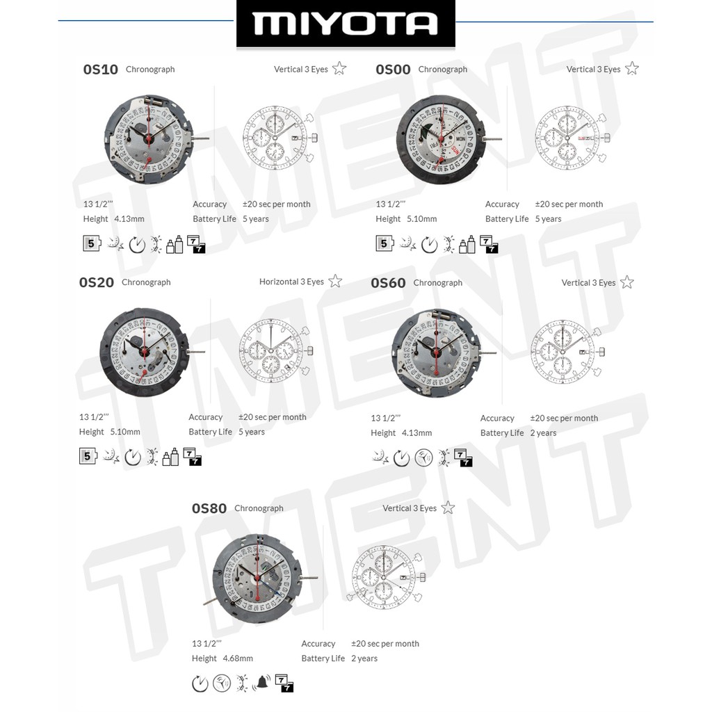 Miyota discount 0s80 quartz